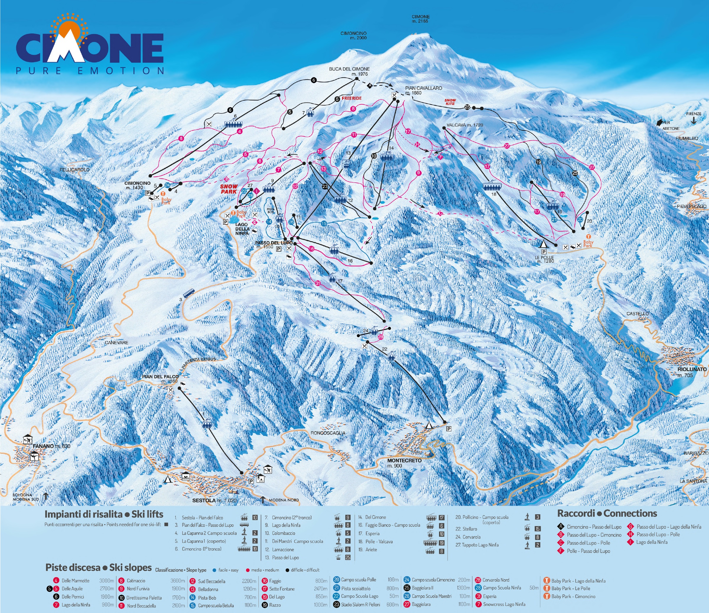 Monte Cimone-pistekaart