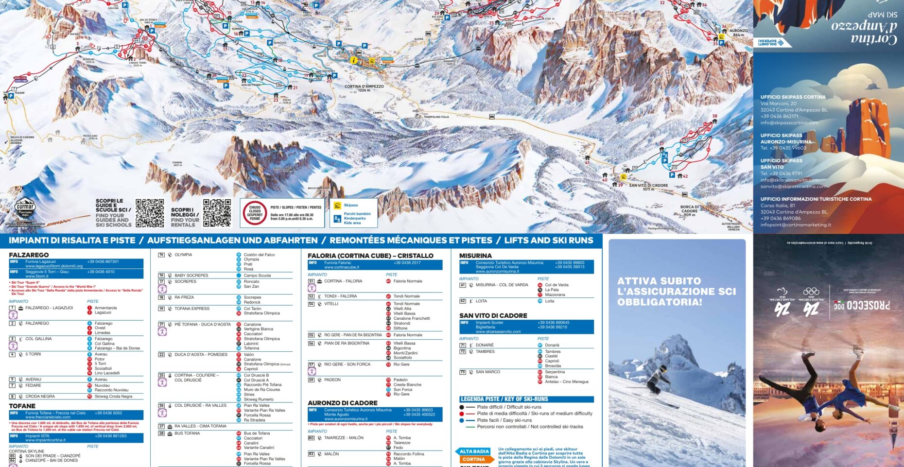 Mappa Piste Cortina d’Ampezzo
