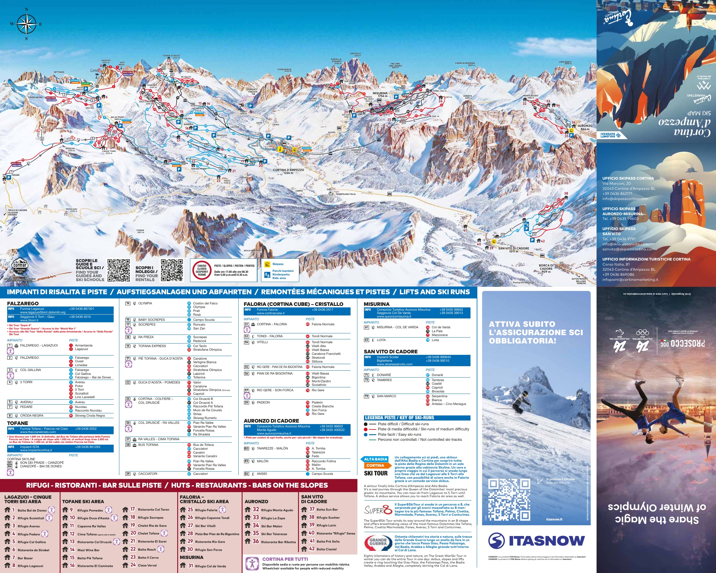 Mappa Piste Cortina d’Ampezzo