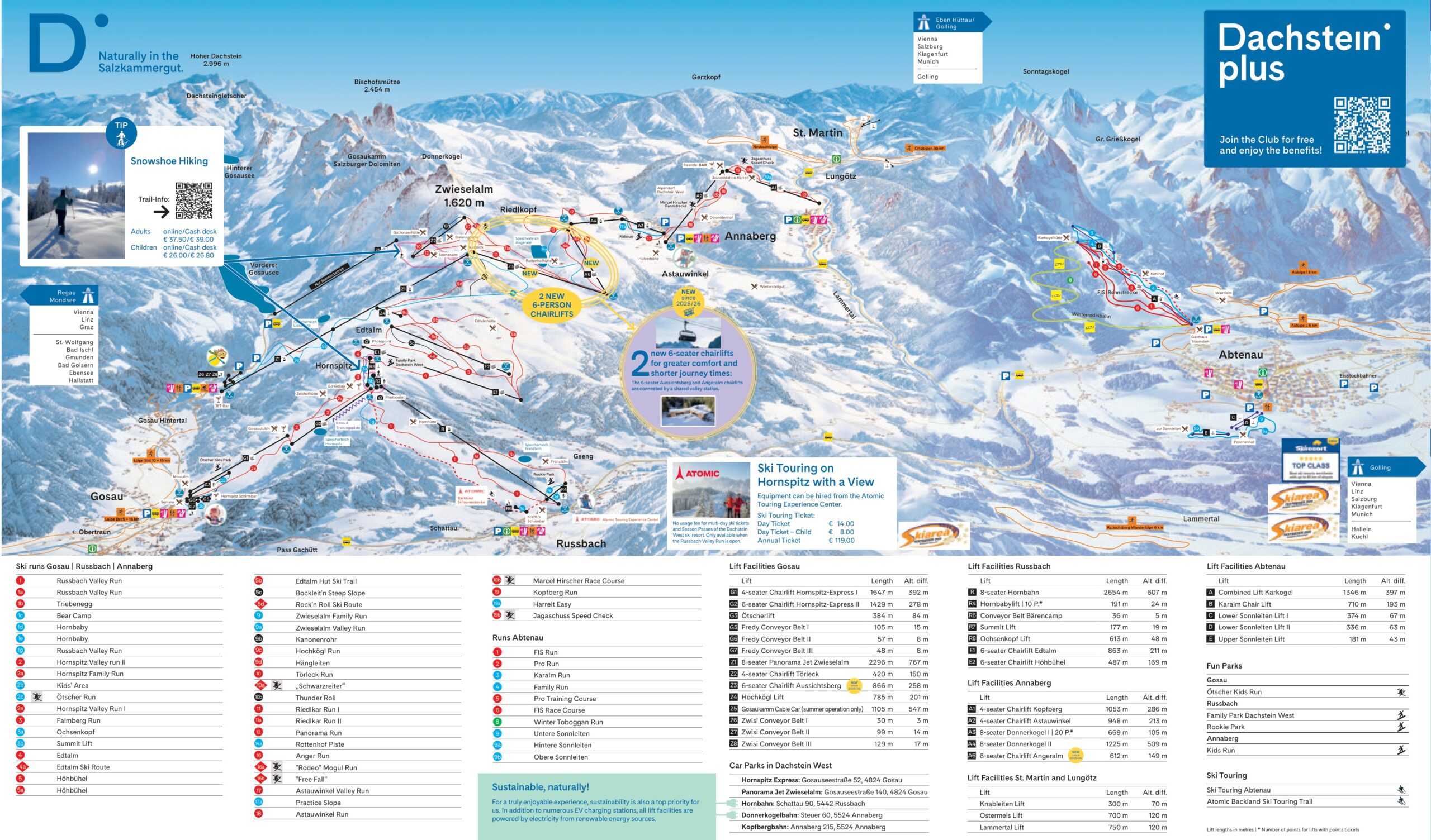 Mappa Piste Dachstein West