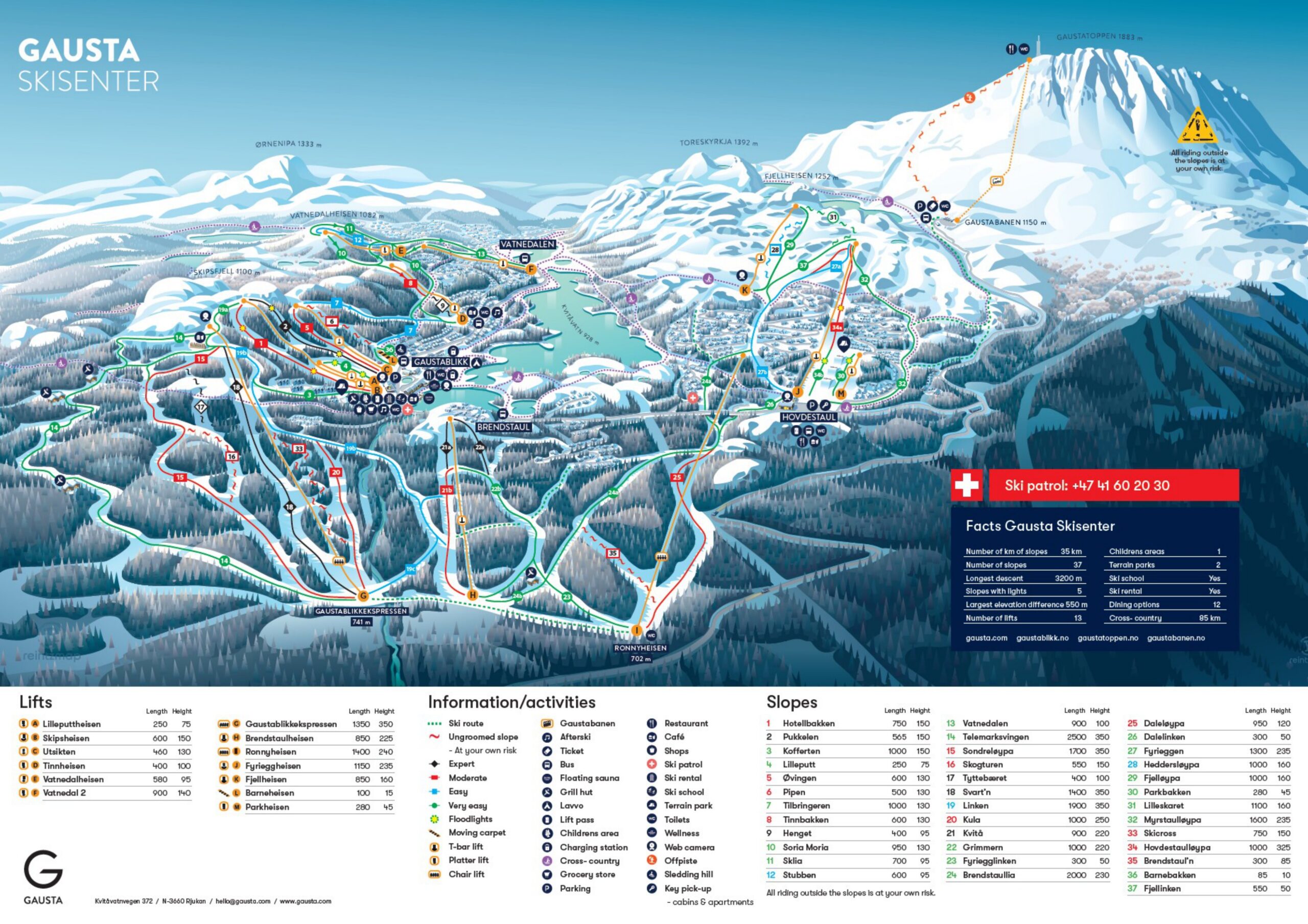 Mappa Piste Gausta