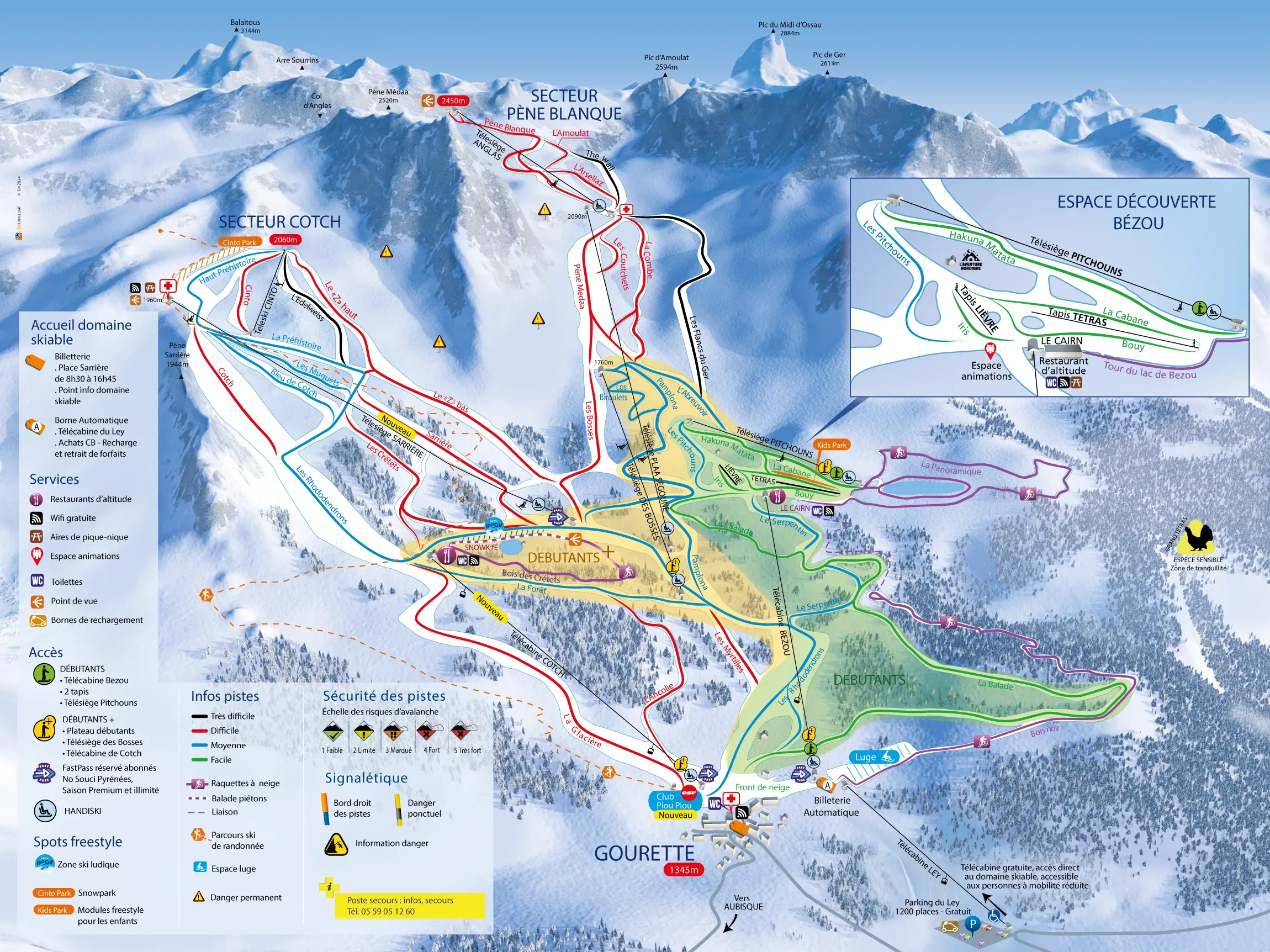 Mappa Piste Gourette