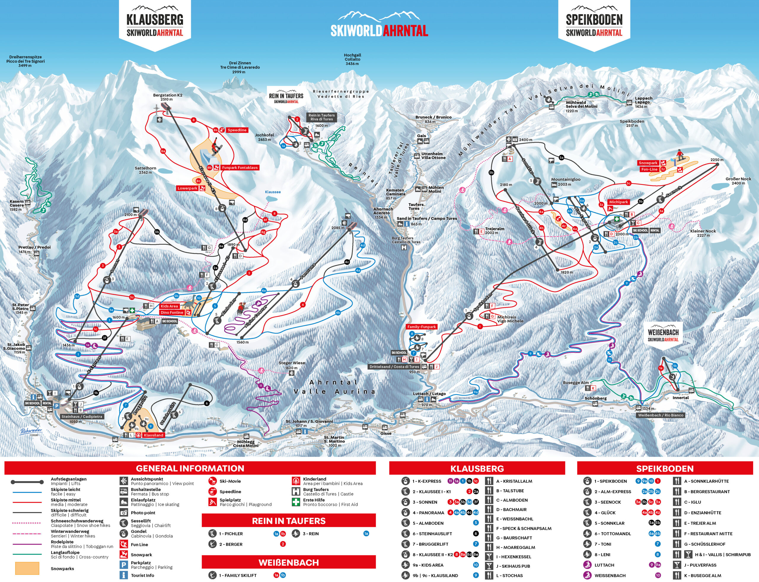 Mappa Piste Klausberg