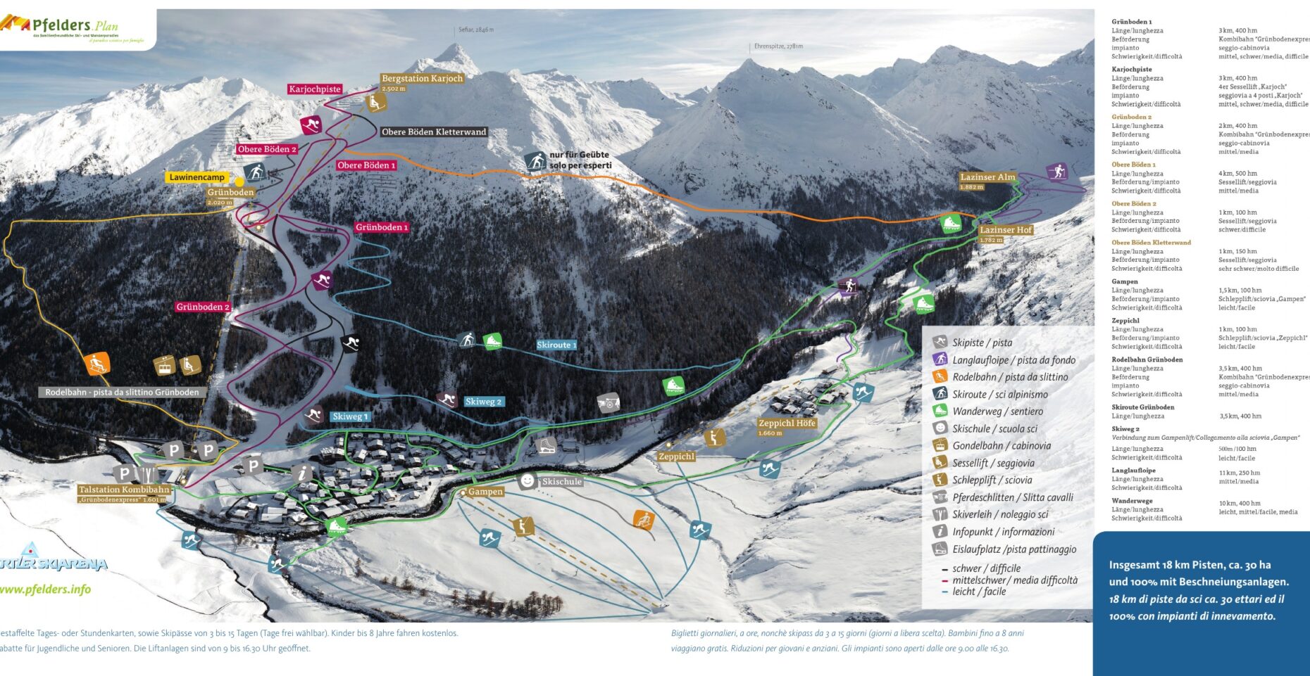 Mappa Piste Pfelders