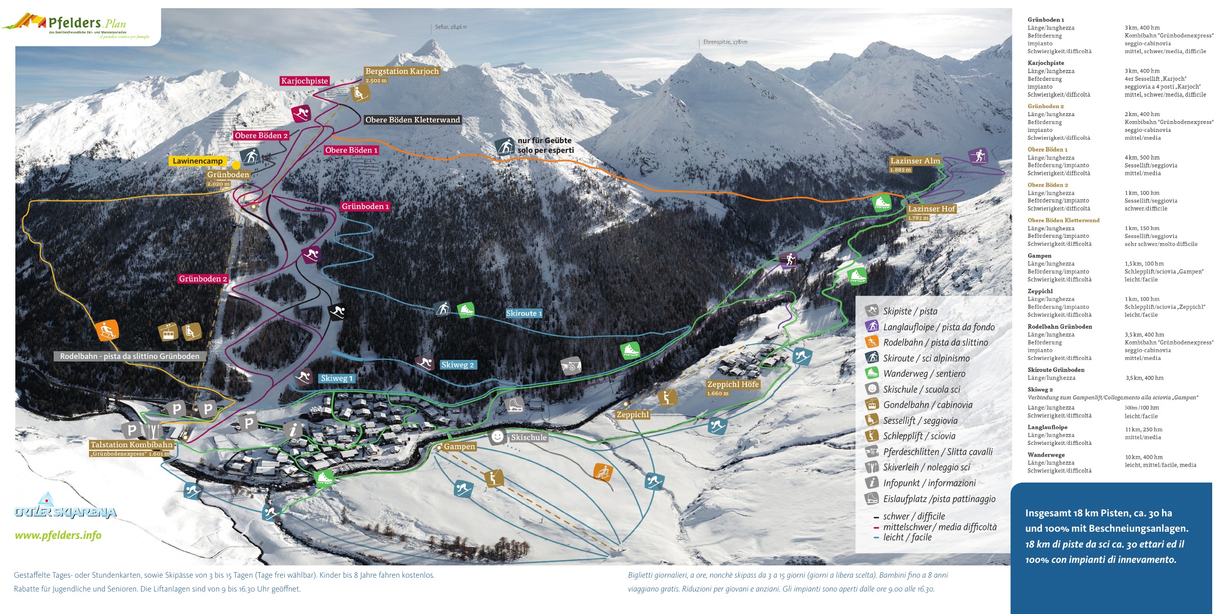 Mappa Piste Pfelders